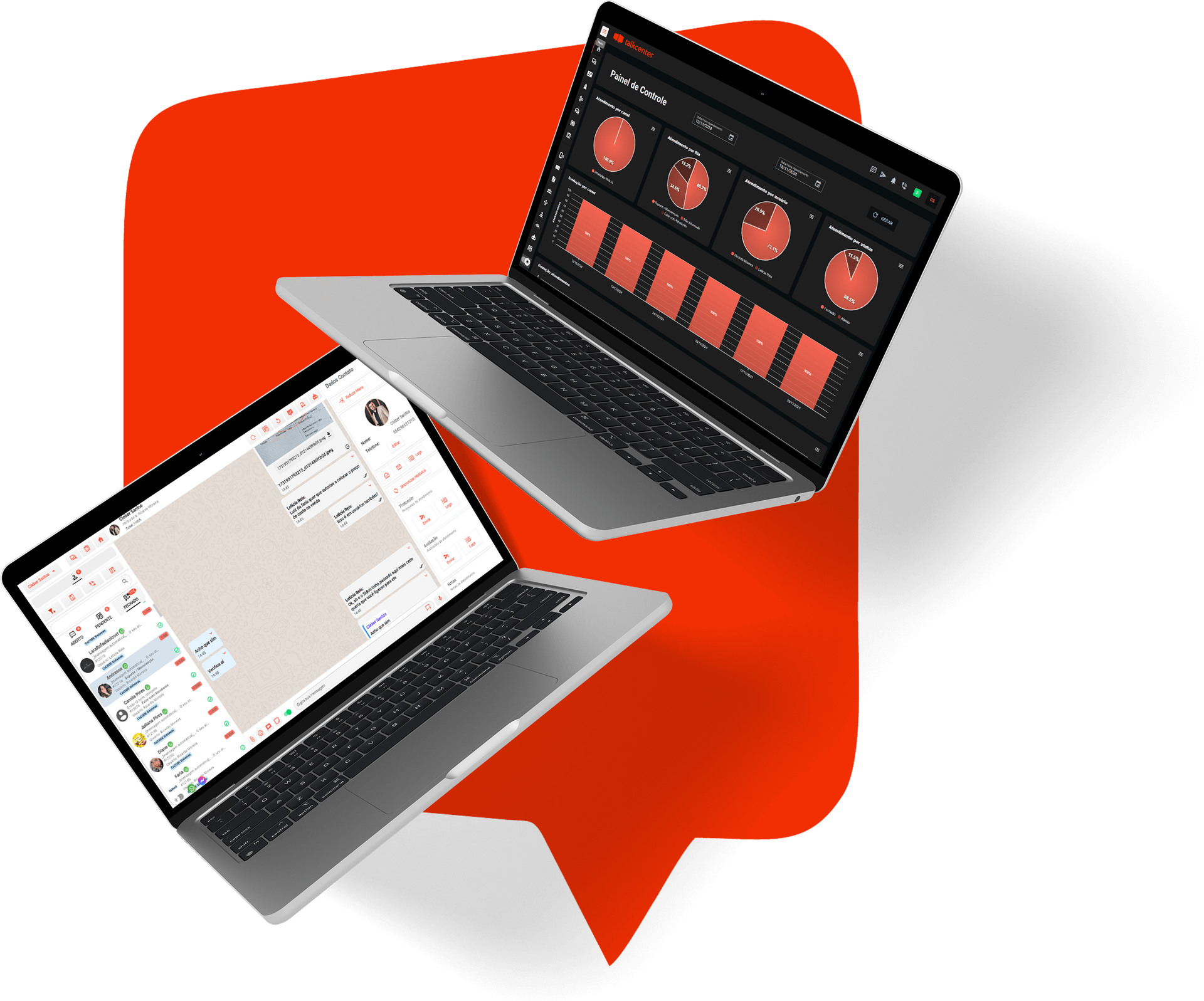 Dashboard TalkCenter